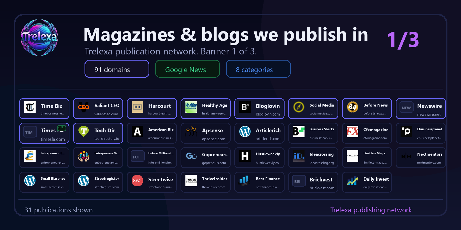 Magazines and blogs publication network — 85+ editorial sites